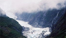 New Zealand Mountains